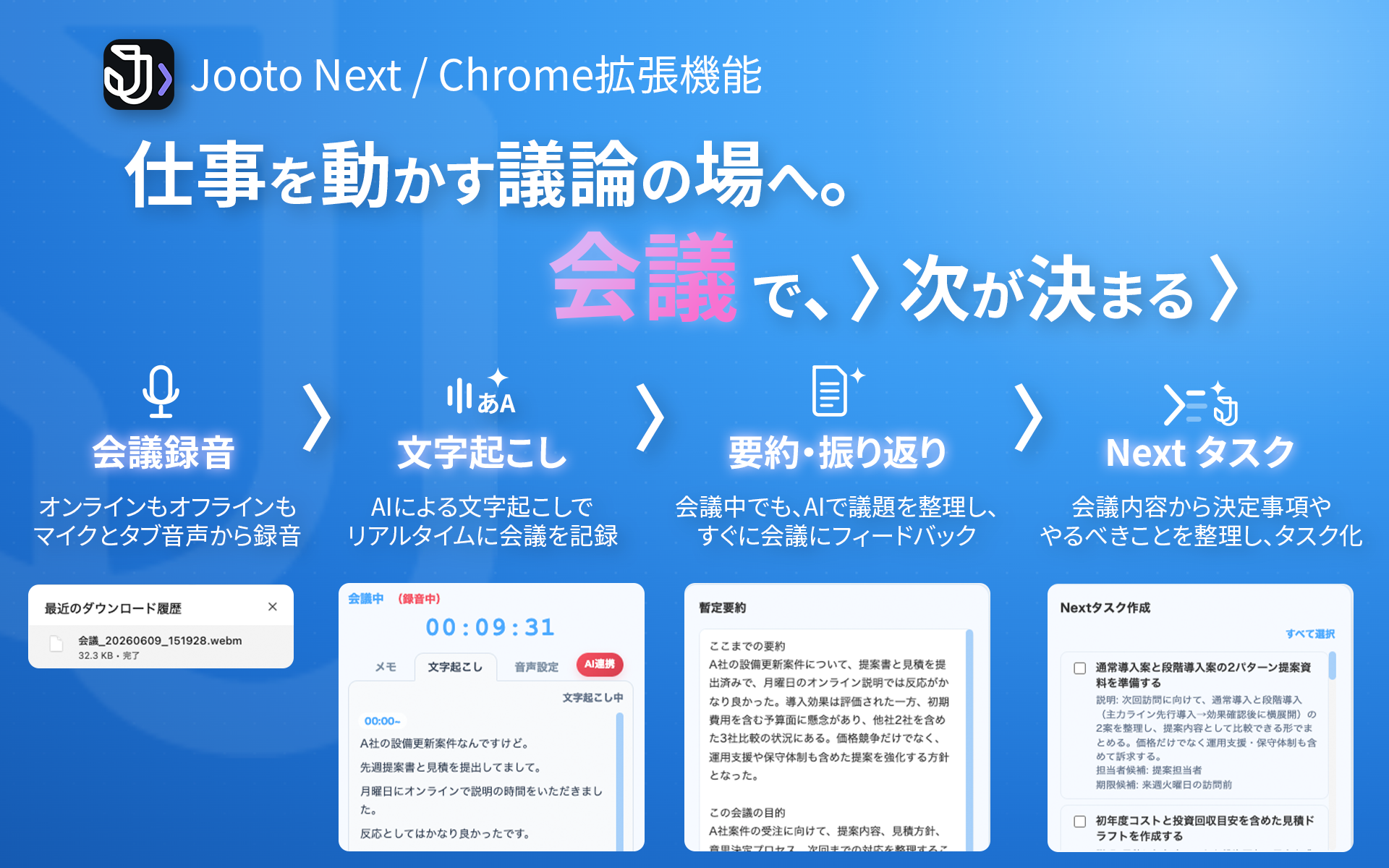 会議録音から文字起こし・要約・Nextタスクまで