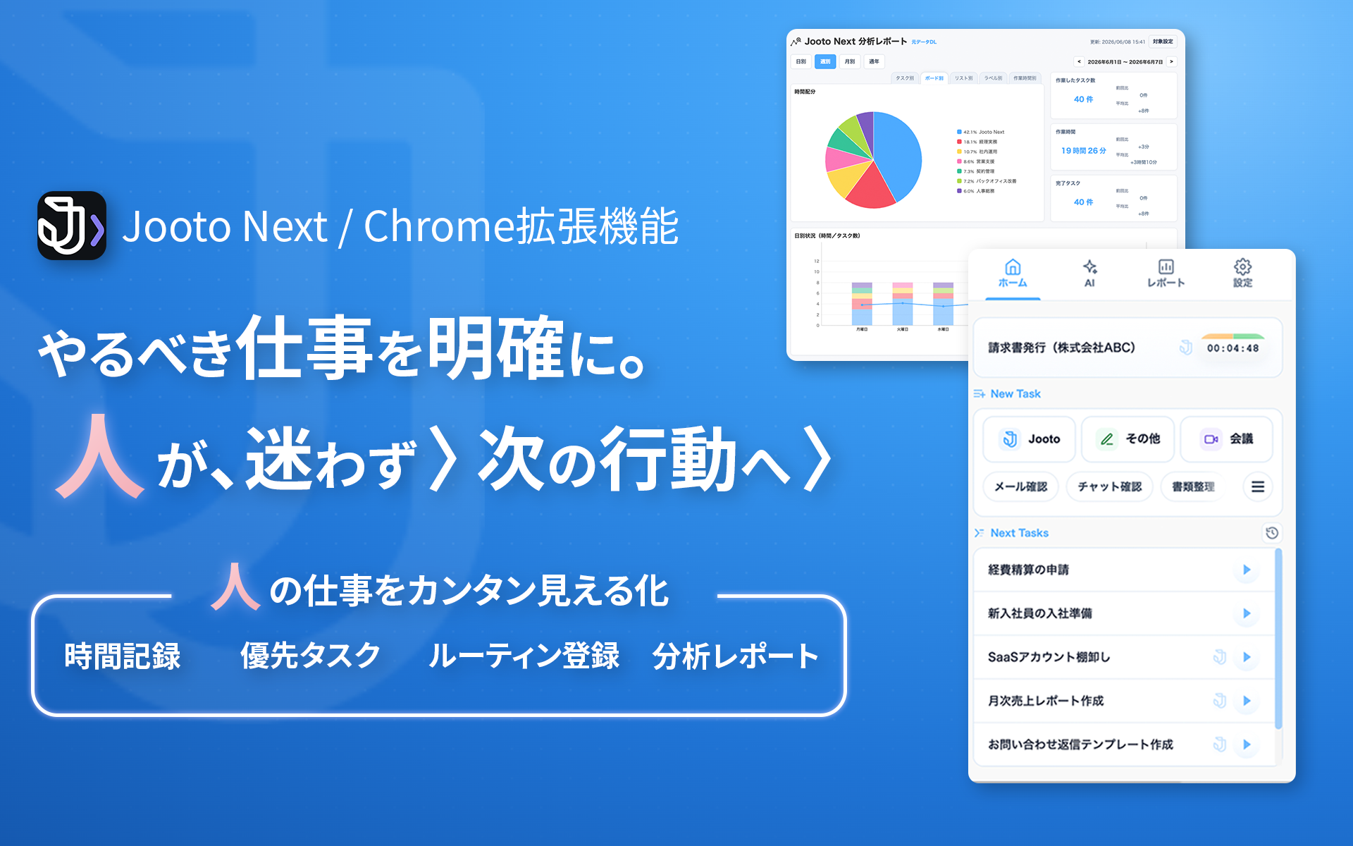 時間記録・優先タスク・ルーティン・分析レポートで見える化