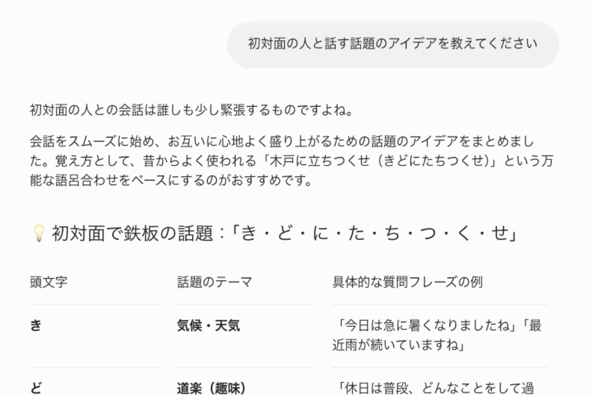 Geminiにプロンプトを入れて指示した画像、タスクは伝わっているものの、コンテキストが不足しているため一般的な話題が出力されている