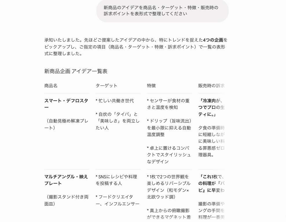 Geminiに新商品のアイデアを表形式で整理するように指示した画像。フォーマットを指定すると、複数の案を比較しやすい形で出力される